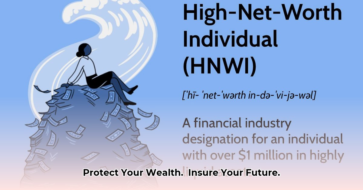 high-net-worth-personal-lines-insurance